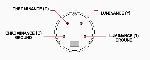 sega av cable schematics